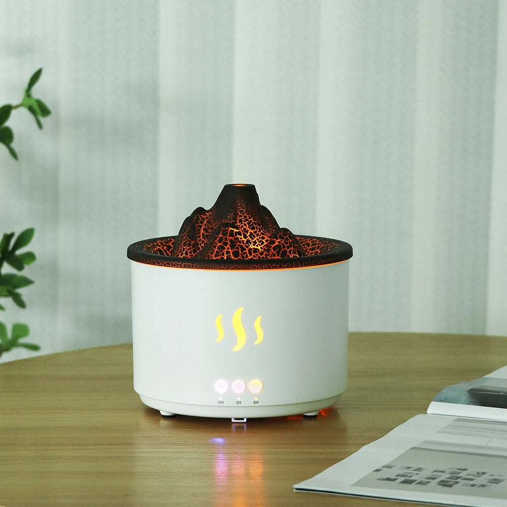 Sff1034b33fe14bb7999e26bc4c7332e0c